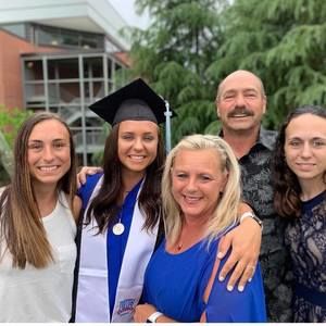 Meet your Posher, Dale